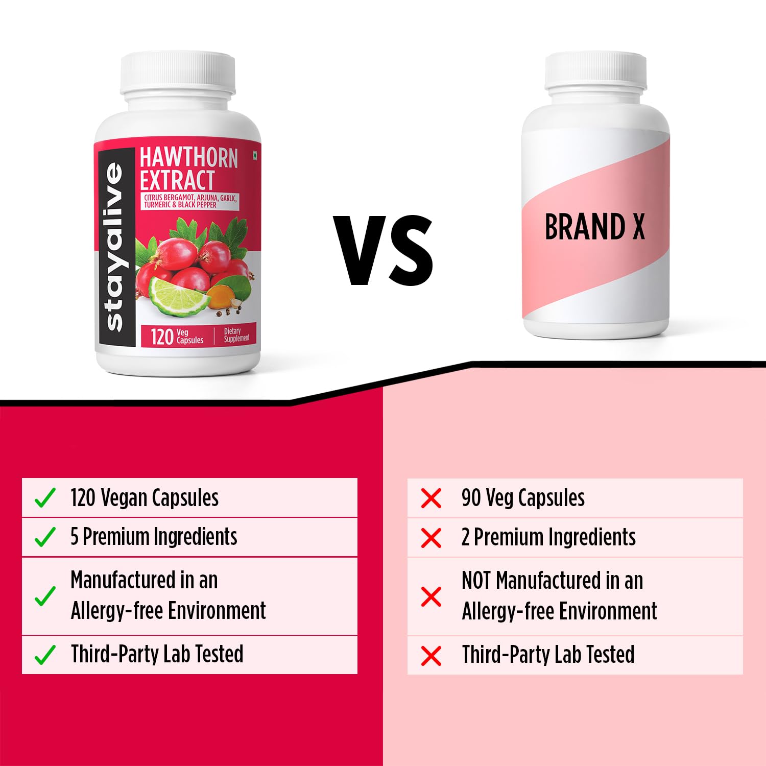 Product in bottle showing 120 vegan capsules