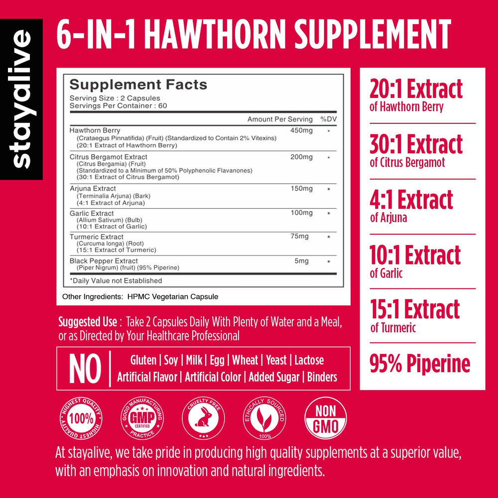 20:1 Hawthorn Berry Extract illustration