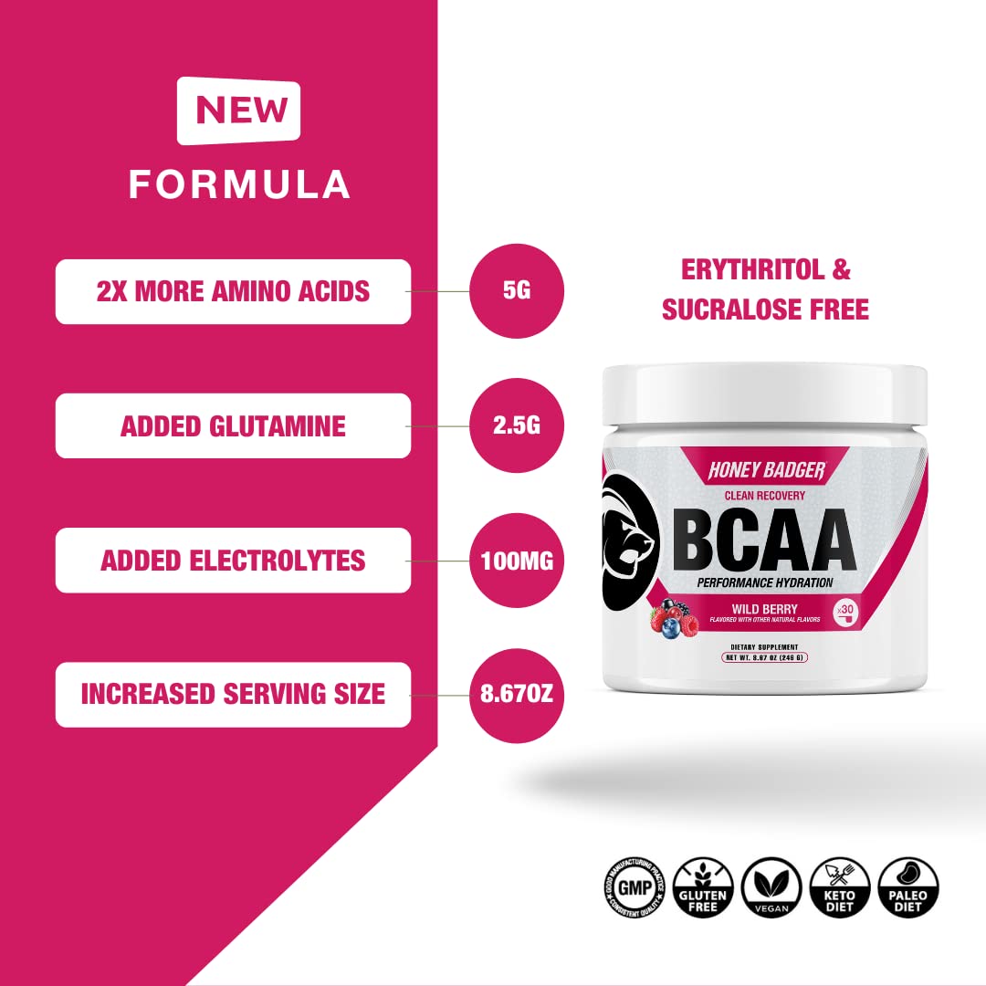 Honey Badger BCAA + EAA Wild Berry nutrition label close-up