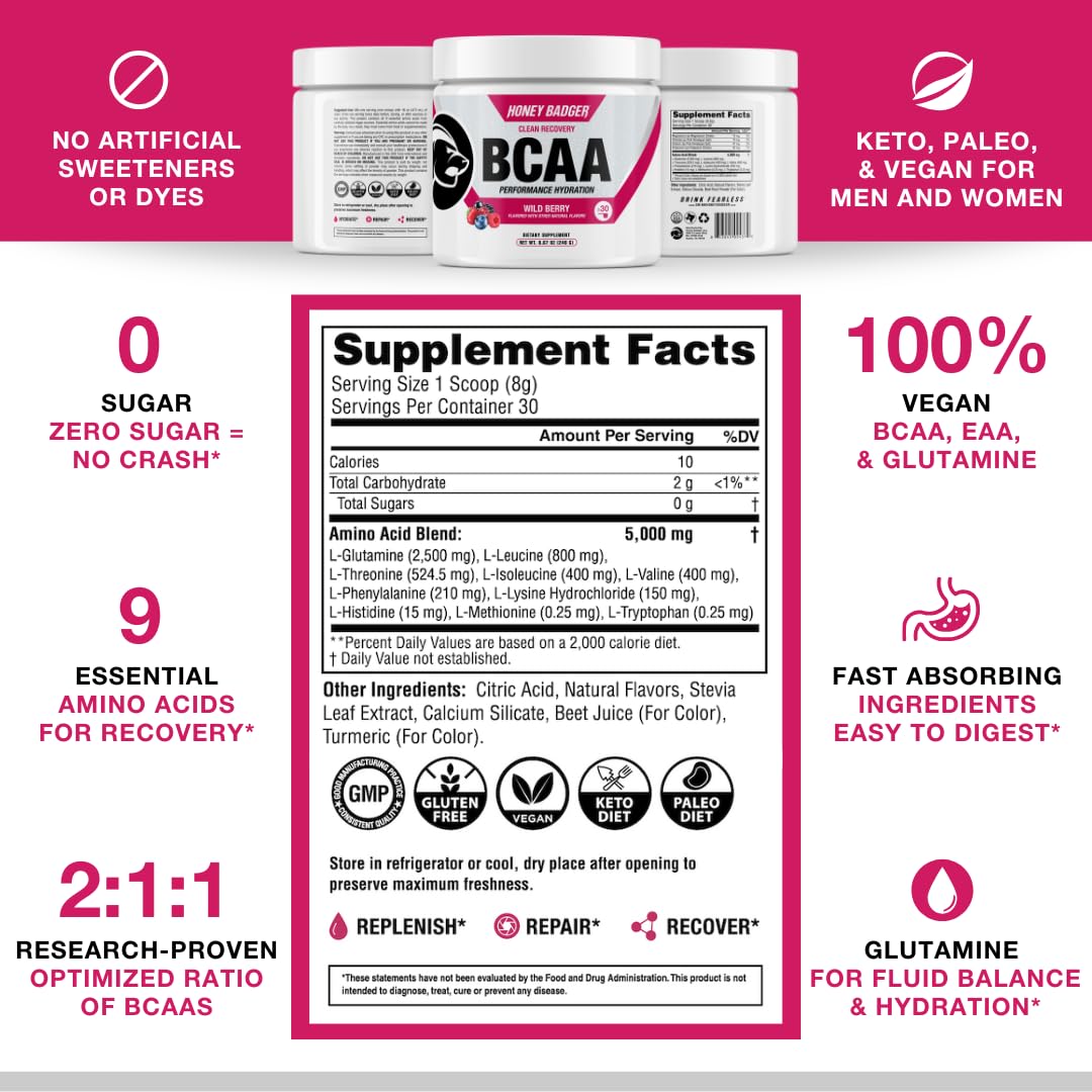Ingredients: vegan, keto-friendly, sugar-free