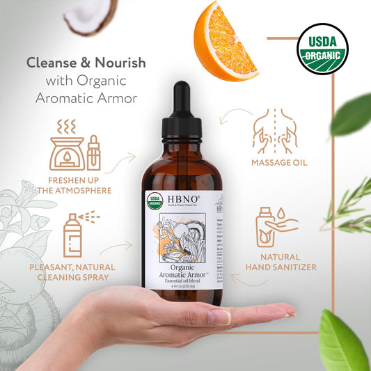 HBNO Aromatic Armor Blend label close-up