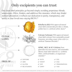 Vegan capsule shell and Gellan Gum