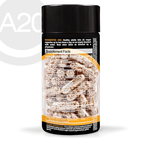 Clean label excipients iconography
