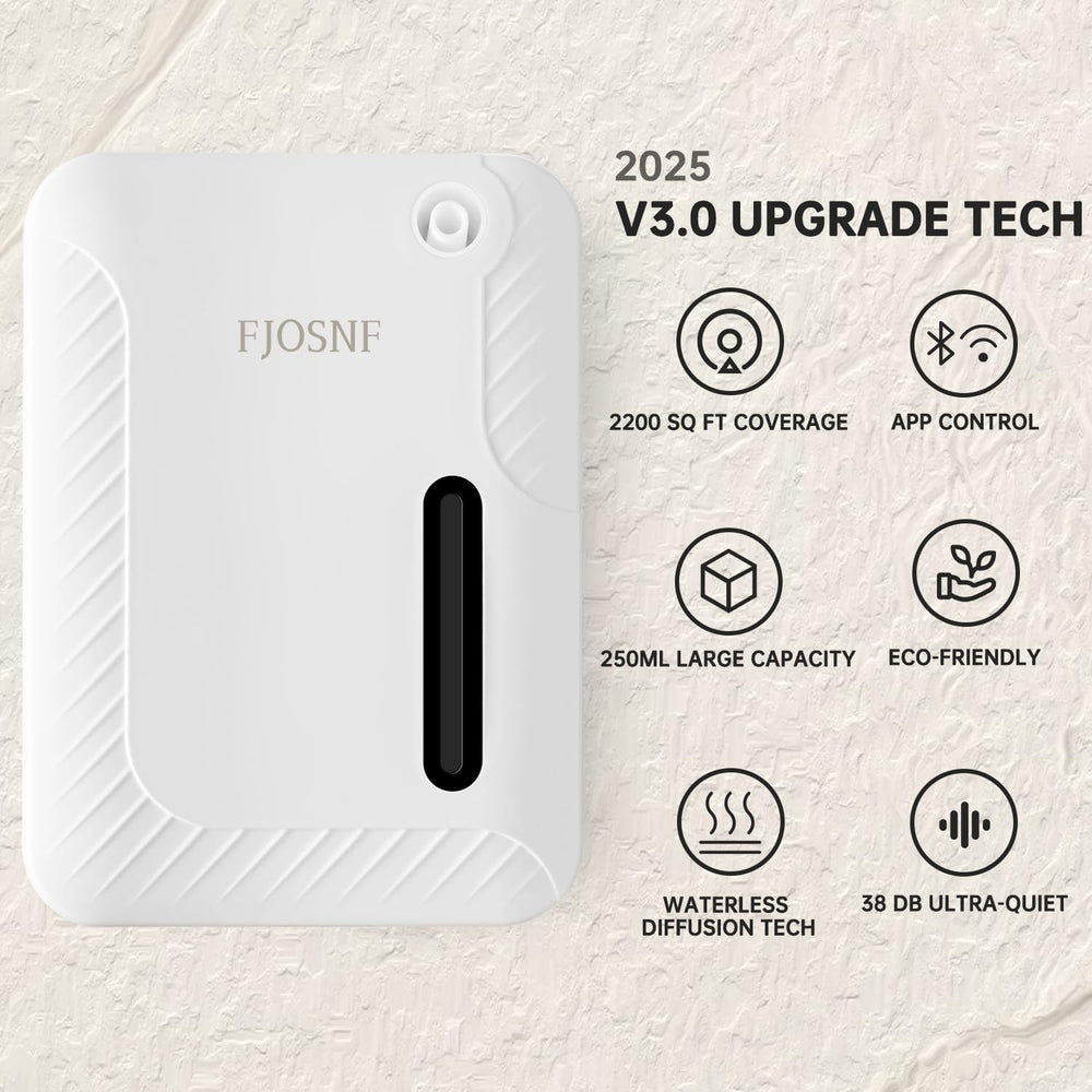 HCZMOPTP diffuser coverage 2200sqft image demonstrates wide-area scent diffusion.