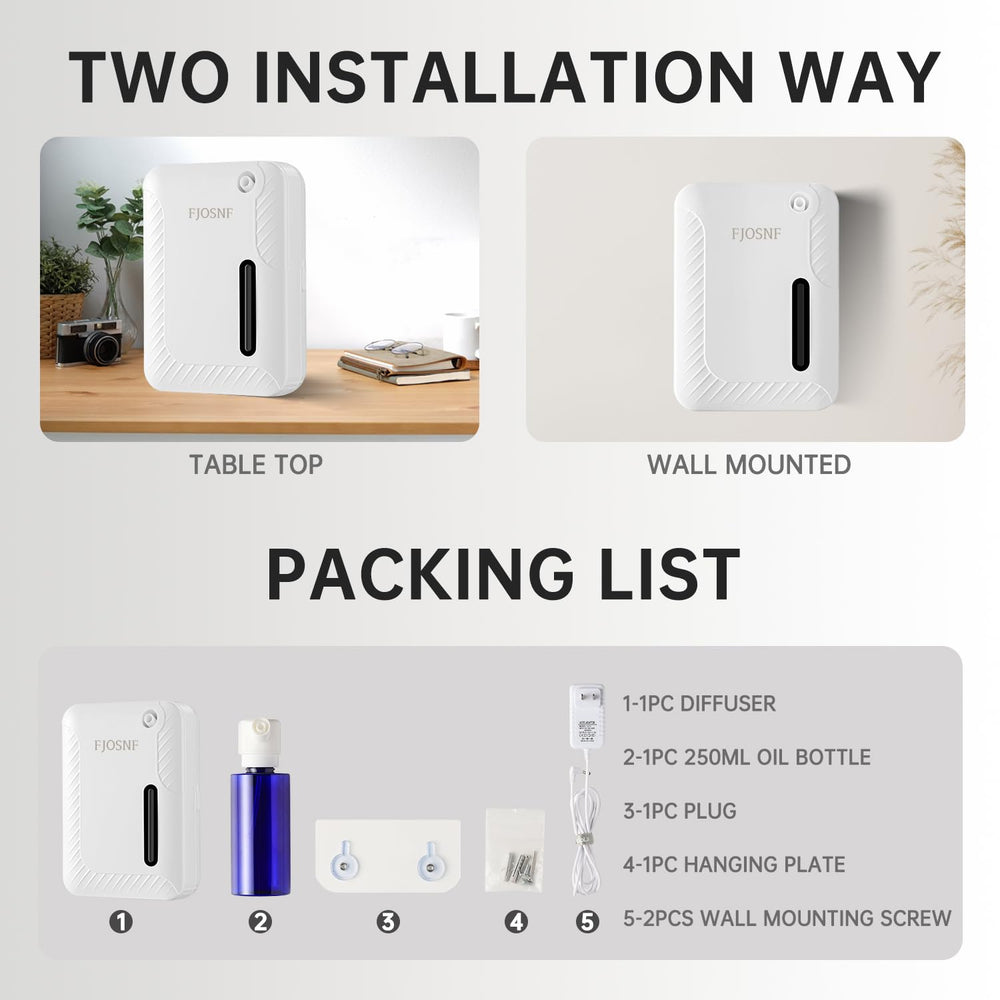 HCZMOPTP smart app control picture shows Bluetooth/WiFi scheduling and remote management.