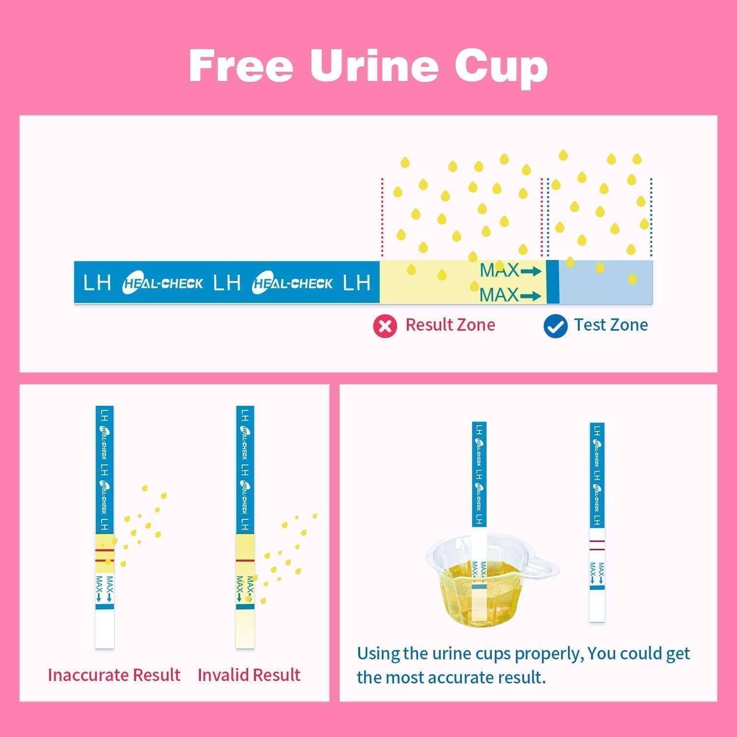 Individually wrapped ovulation test strips for privacy