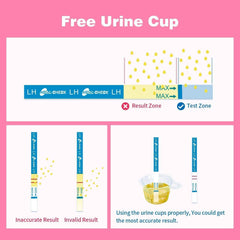 Individually wrapped ovulation test strips for privacy
