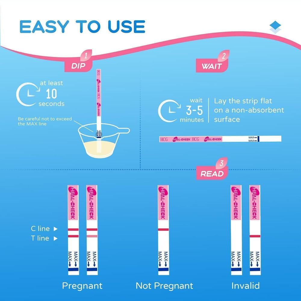 Rapid results in under 5 minutes with two-line indicator