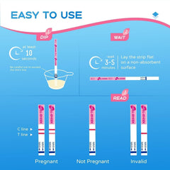 Rapid results in under 5 minutes with two-line indicator