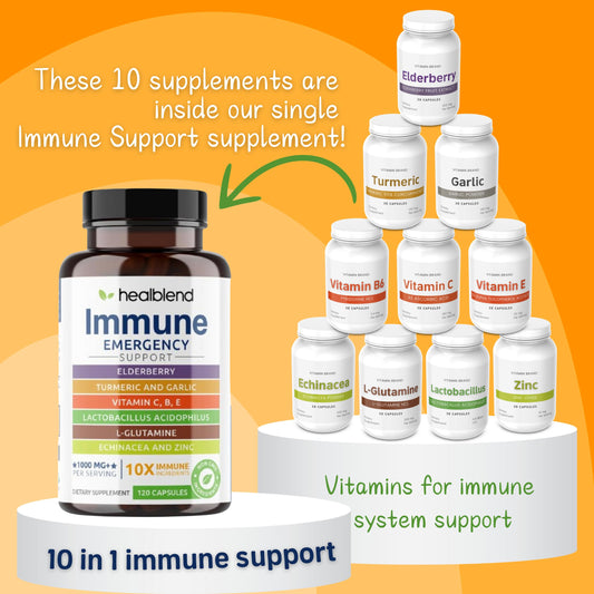 Bottle and ingredients featuring elderberry, zinc, echinacea, and turmeric