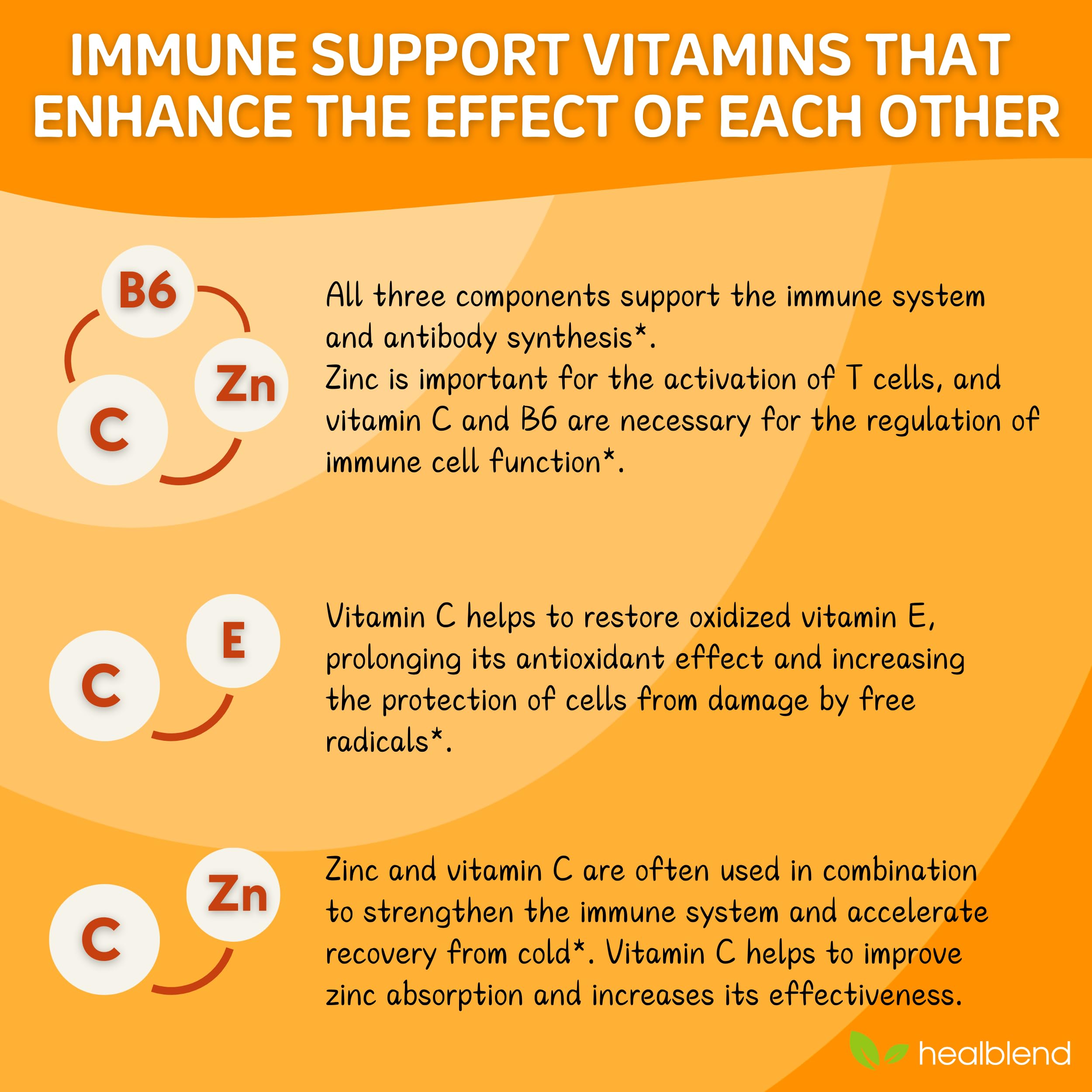 Herbal ingredients including ginger, echinacea, turmeric and other ingredients