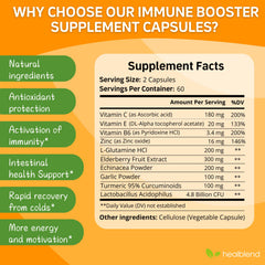 Vitamin and mineral blend for immune health and daily use