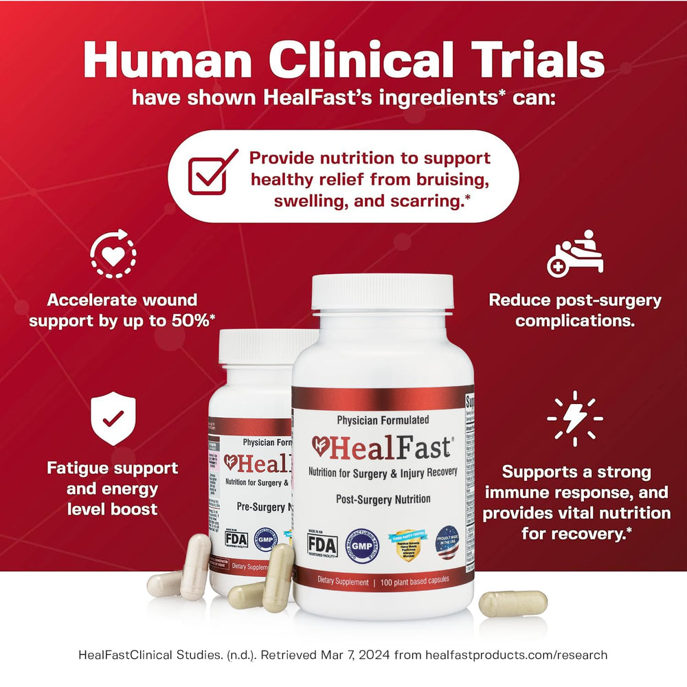 HealFast Complete label view on bottle highlighting pre- and post-op regimens.