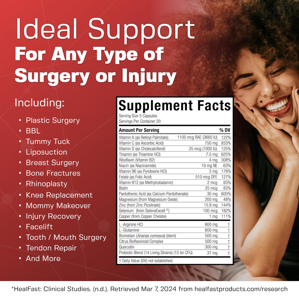 HealFast packaging and recovery plan documents