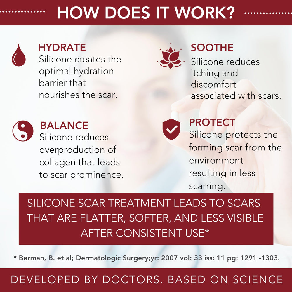 HealFast surgeon-grade silicone scar gel bottle indicating professional-grade formula.