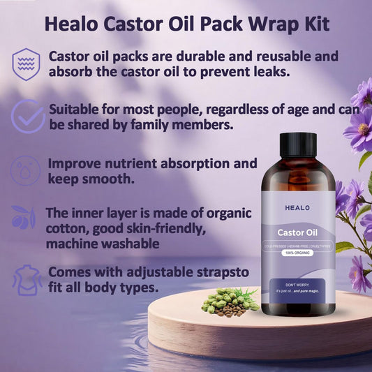 Back view of Healo Castor Oil Pack Wrap Kit