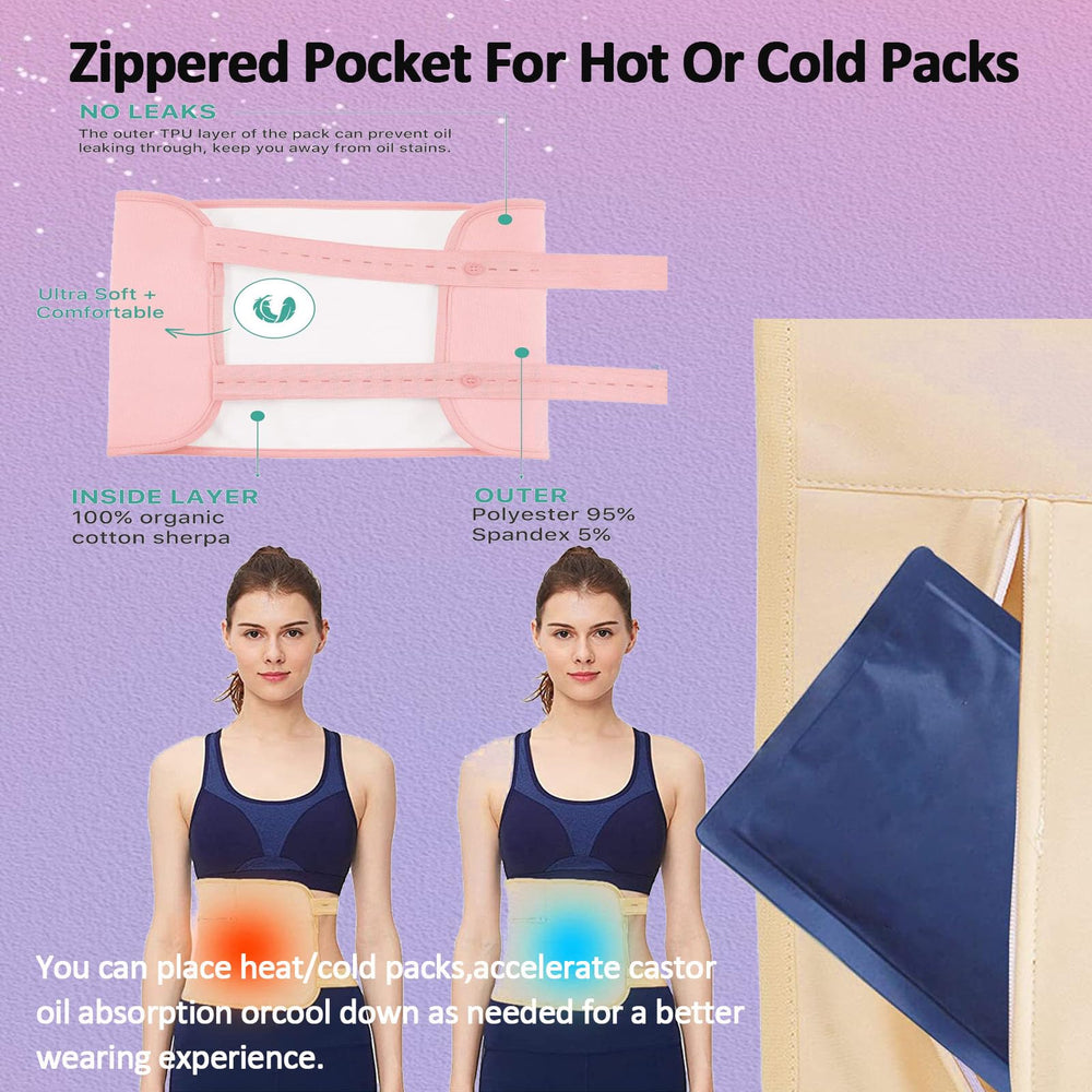 Castor oil pack applied to abdomen