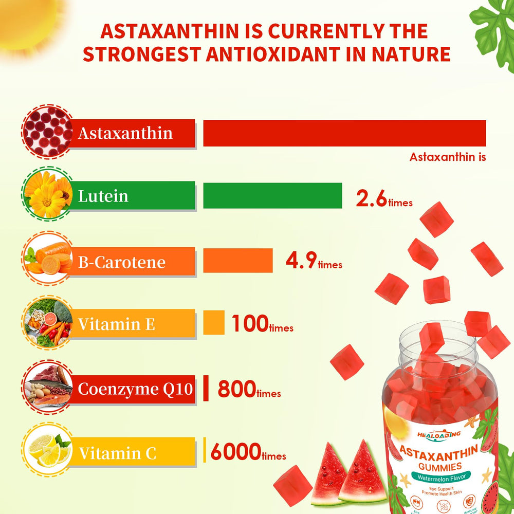 On-the-go pack of HEALOADING Astaxanthin Gummies