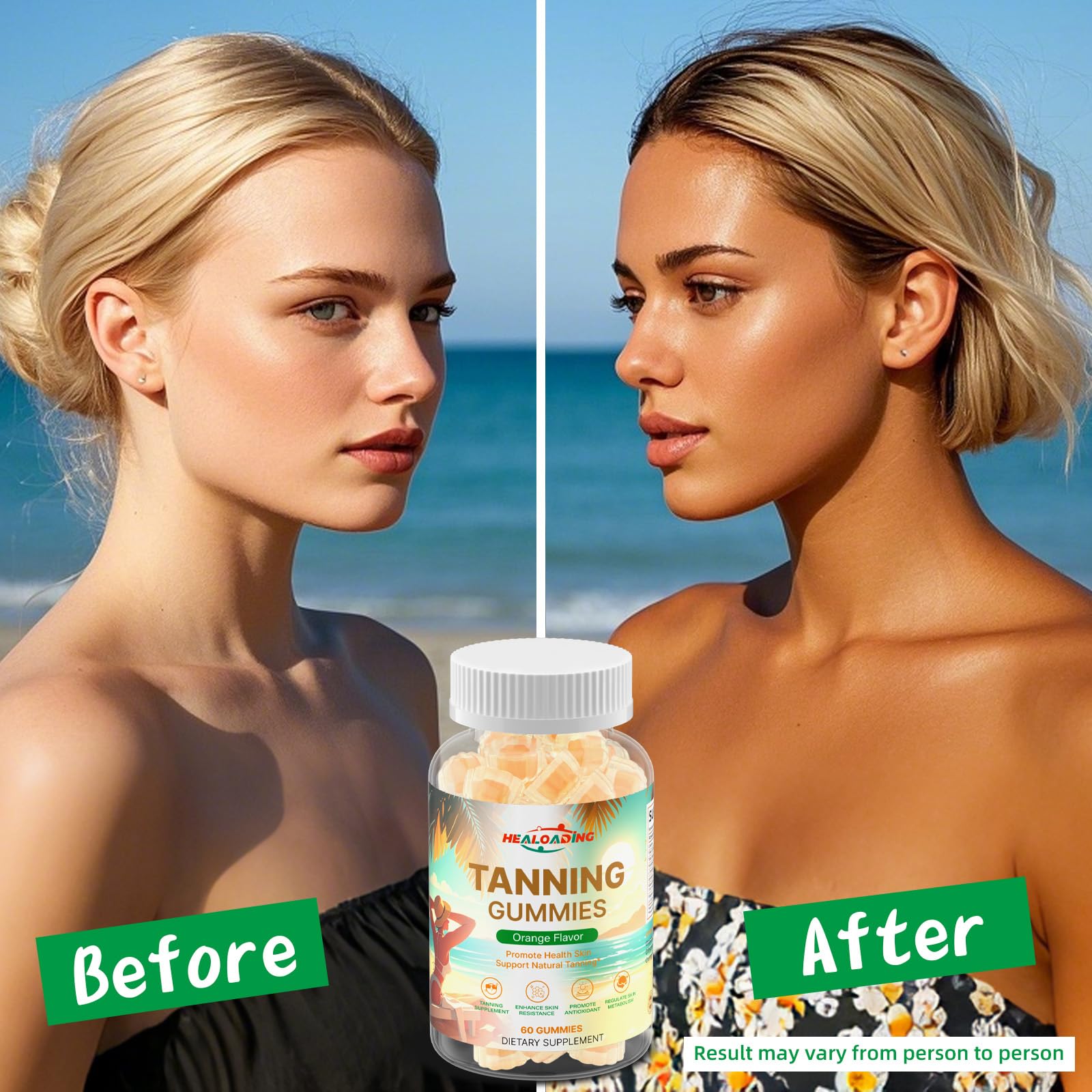 Nutrition facts and serving: 2 gummies daily