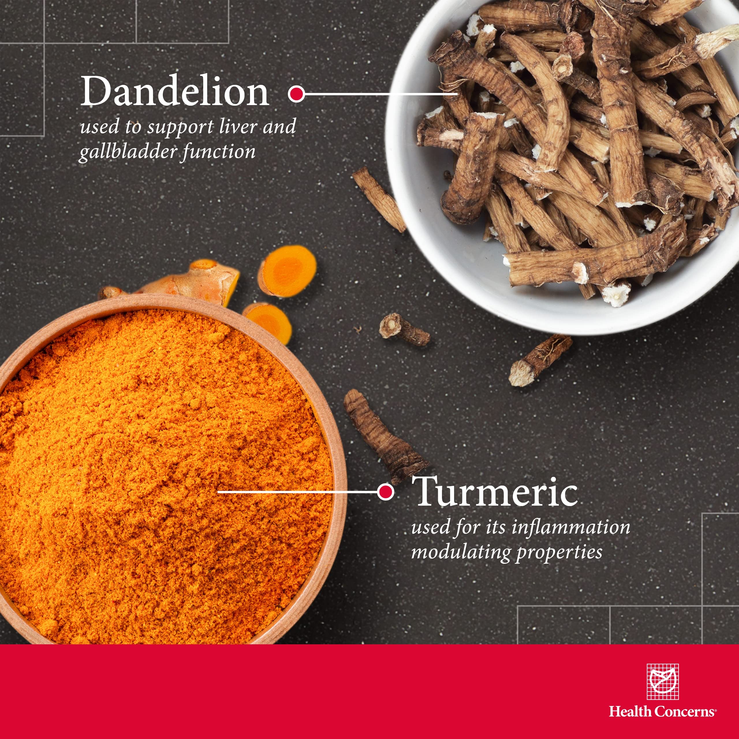 Herbal ingredients: Bupleurum, Turmeric, Corydalis