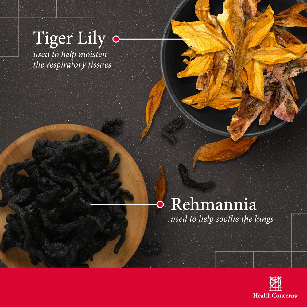 Traditional Chinese herbs including Rehmannia, Fritillary and Astragalus