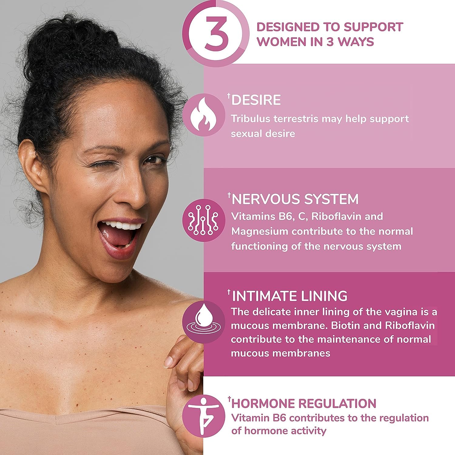 Close-up of Health & Her Intimacy+ bottle label