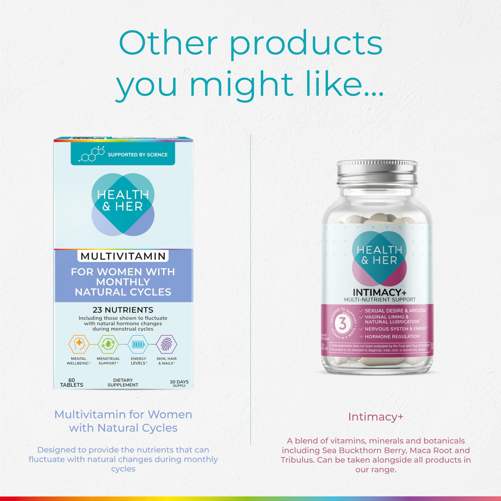 Daily wellbeing blend of vitamins and minerals for hormonal birth control users