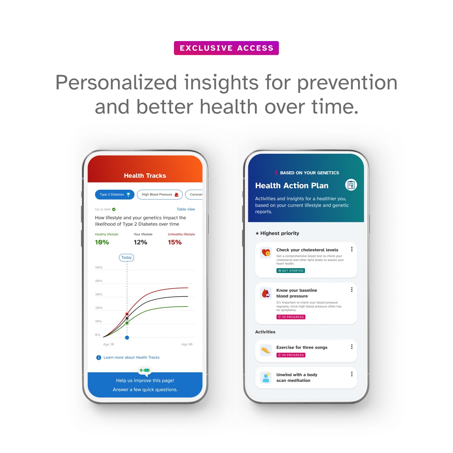 Health insights dashboard and exclusive reports