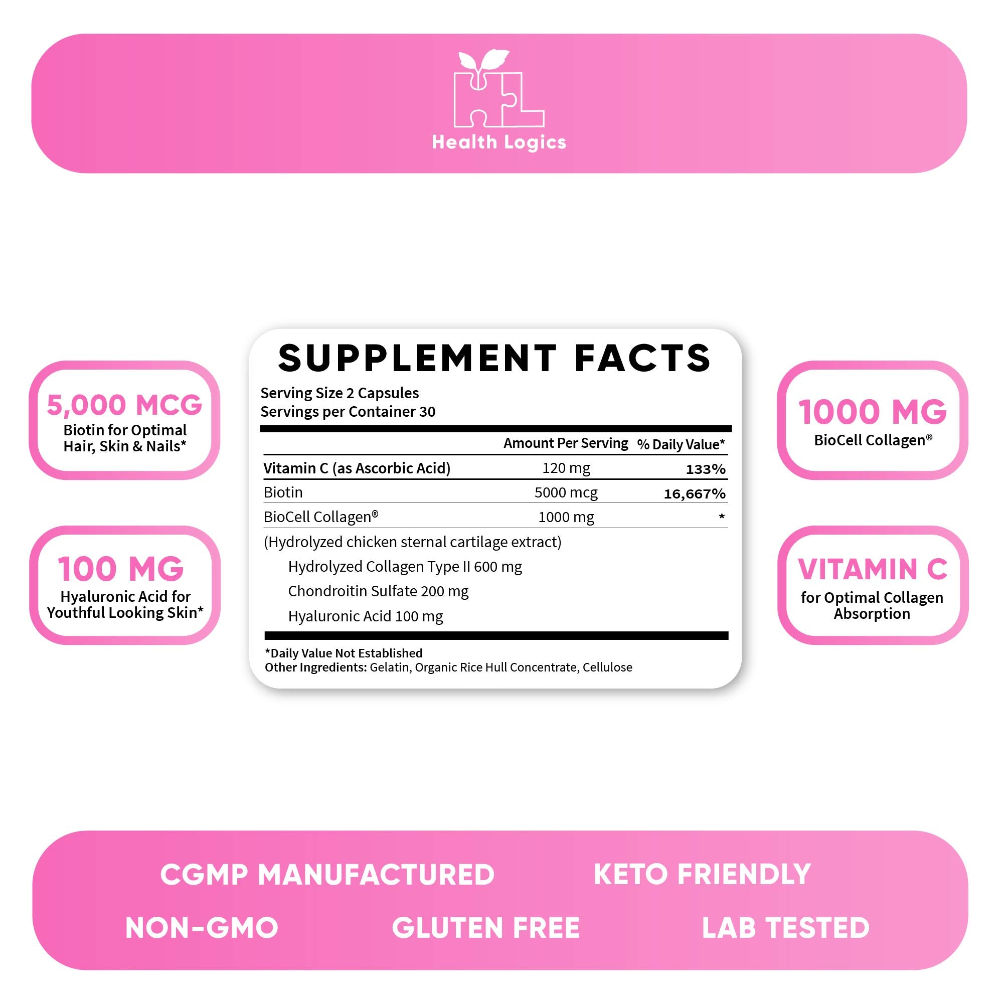 Joint comfort support from Health Logics Radiate with Biotin and Vitamin C