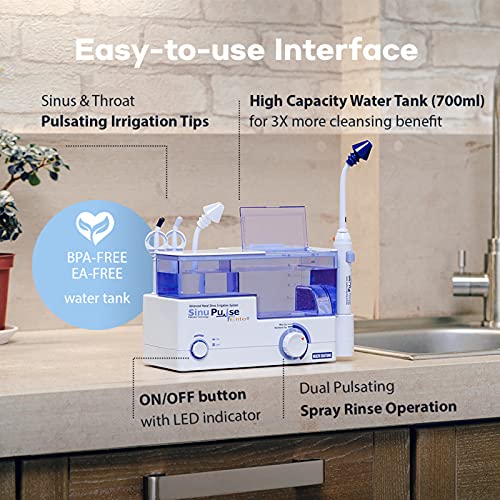 Health Solutions pulsating nasal irrigation shows thorough cleansing mode
