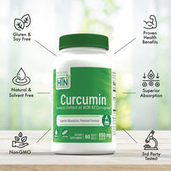 Supplement facts panel of Curcumin BCM-95 Curcugreen