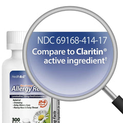 HealthA2Z Allergy Relief bottle front label highlighting Loratadine 10mg