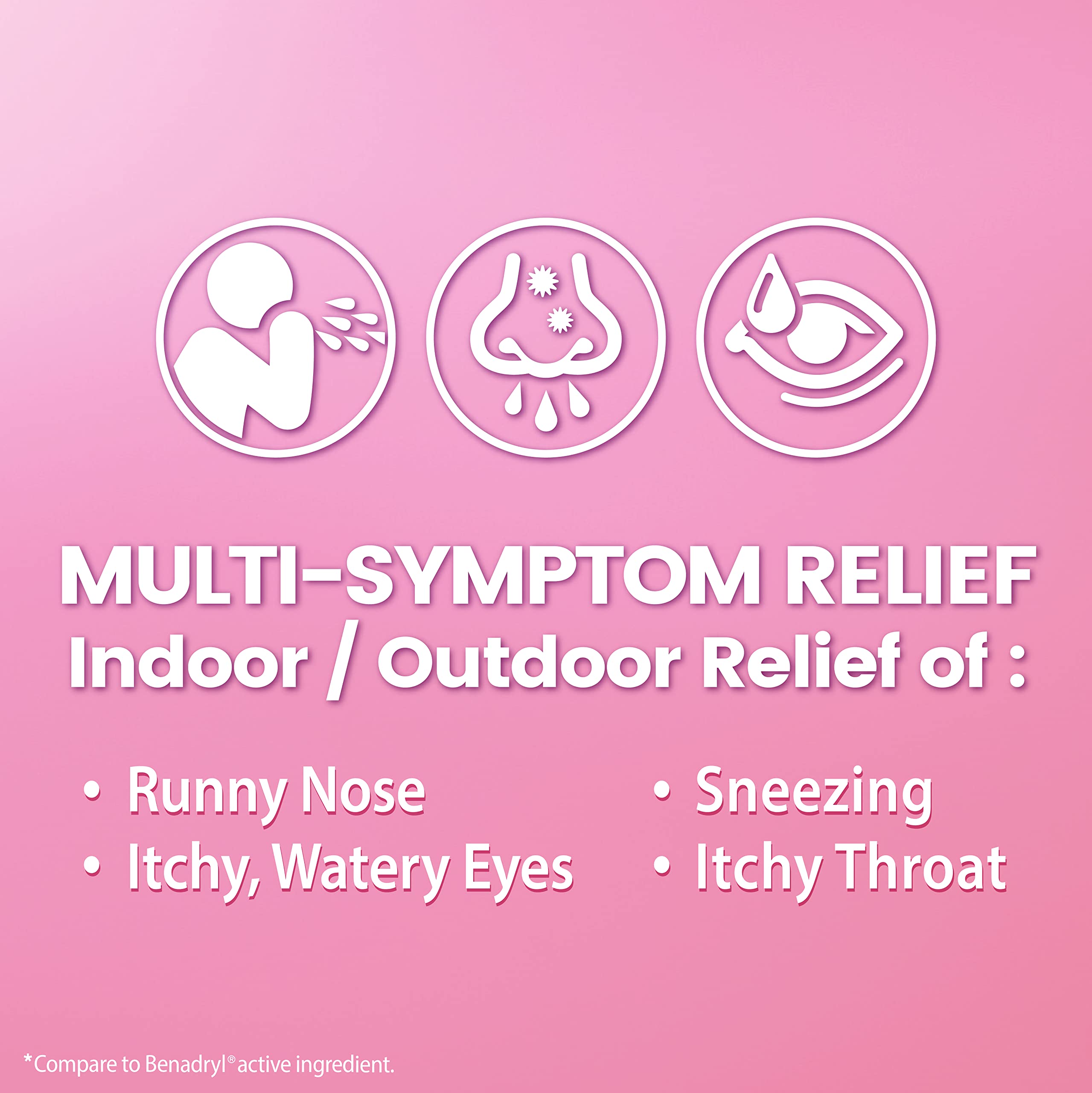 HealthA2Z Allergy Relief on shelf display highlighting quick access