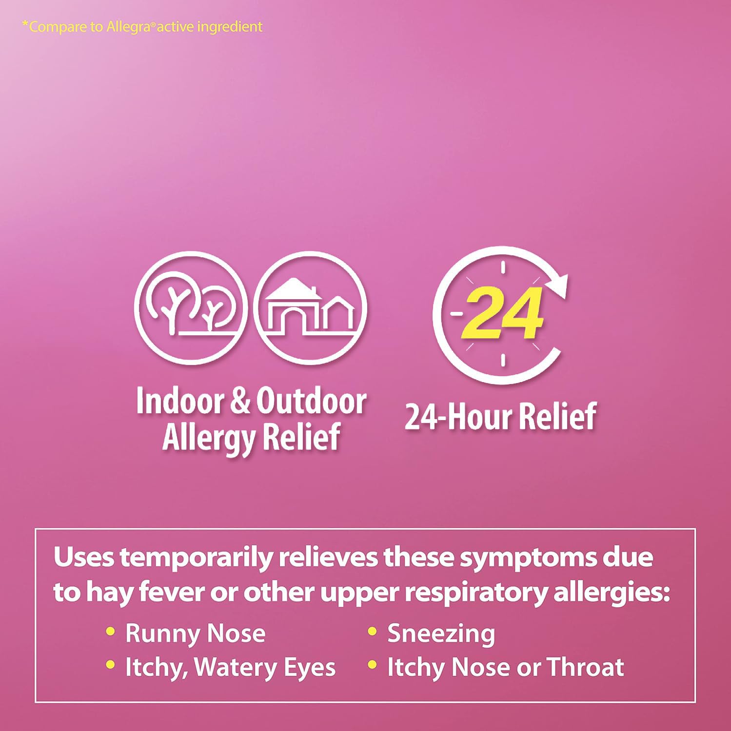 HealthA2Z Fexofenadine 60mg tablets on a clean desk