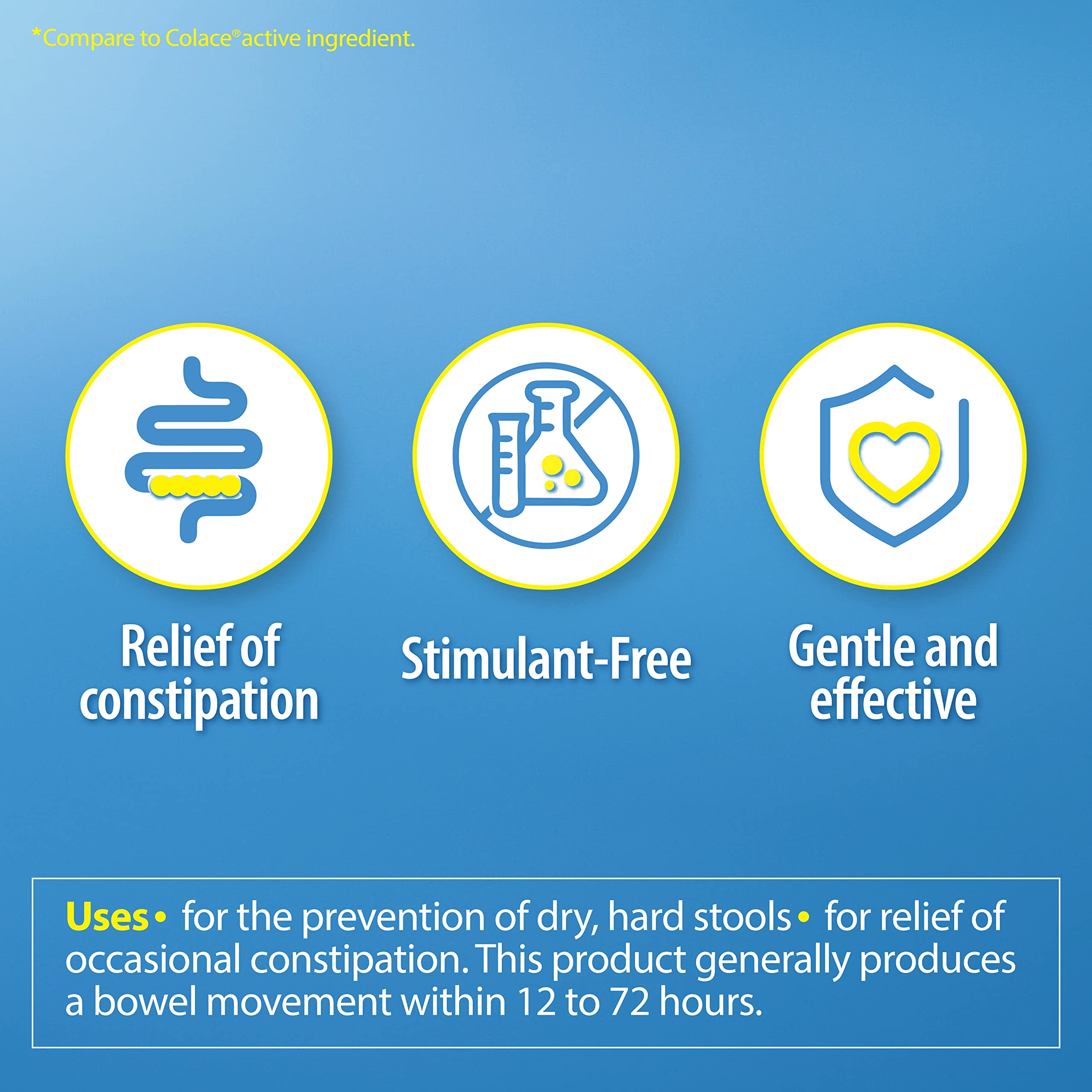 HealthA2Z Stool Softener 400-count bottle display signals long-lasting value.