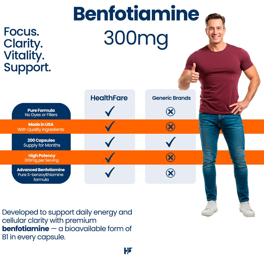 Capsules of Healthfare Benfotiamine 300mg on a white surface