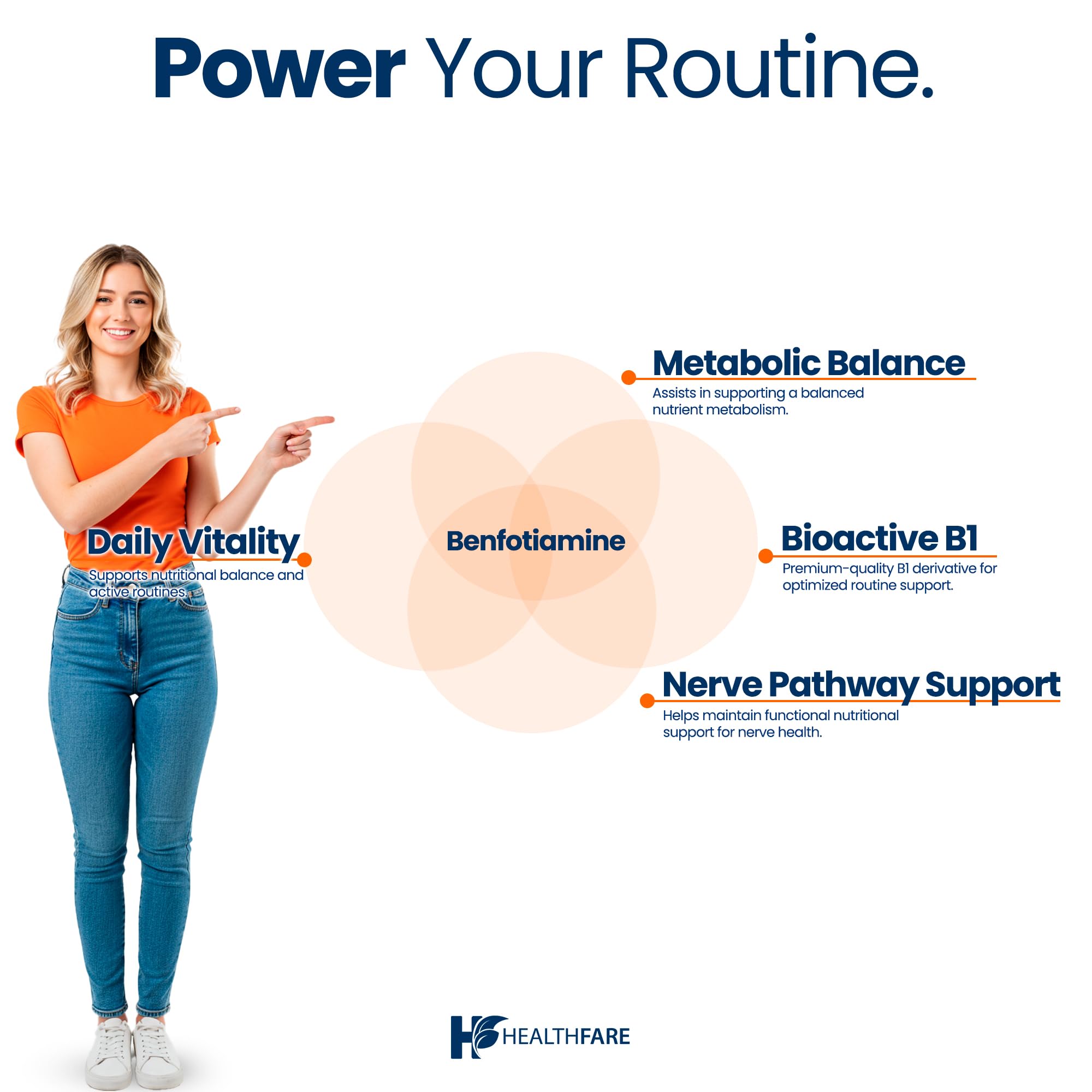 Healthy lifestyle concept with Healthfare Benfotiamine 300mg