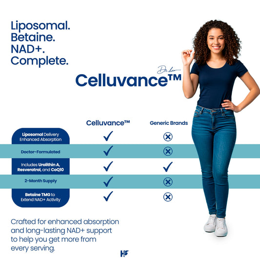 Betaine TMG supports extended NAD+ levels