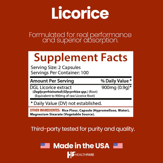 Close-up of Healthfare Licorice Root Extract 900mg capsules