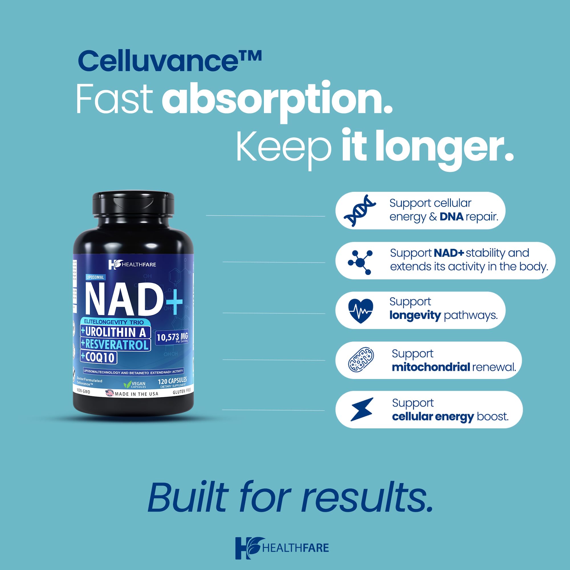 NAD+ formula with Urolithin A, Resveratrol and CoQ10