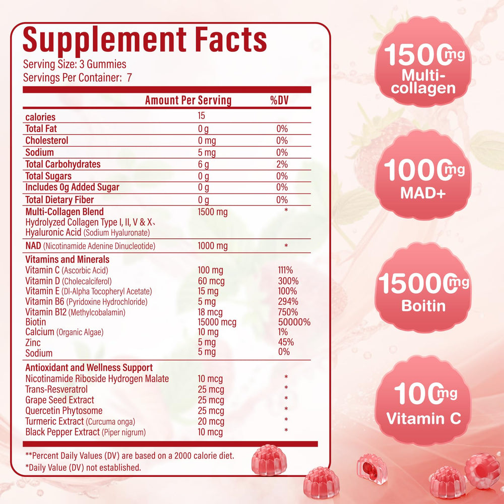 Nutrition label showing 1500mg collagen per serving