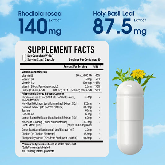 Close-up of HealthSender capsules