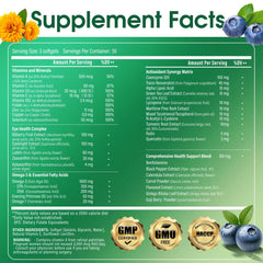 AREDS2-inspired ingredient blend for HealthSender Eye Vitamin