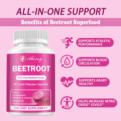Beetroot capsules promoting healthy blood pressure