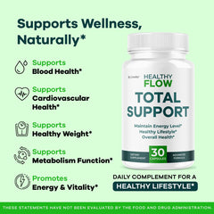 How to use Healthy Flow – bottle with 60 capsules illustration