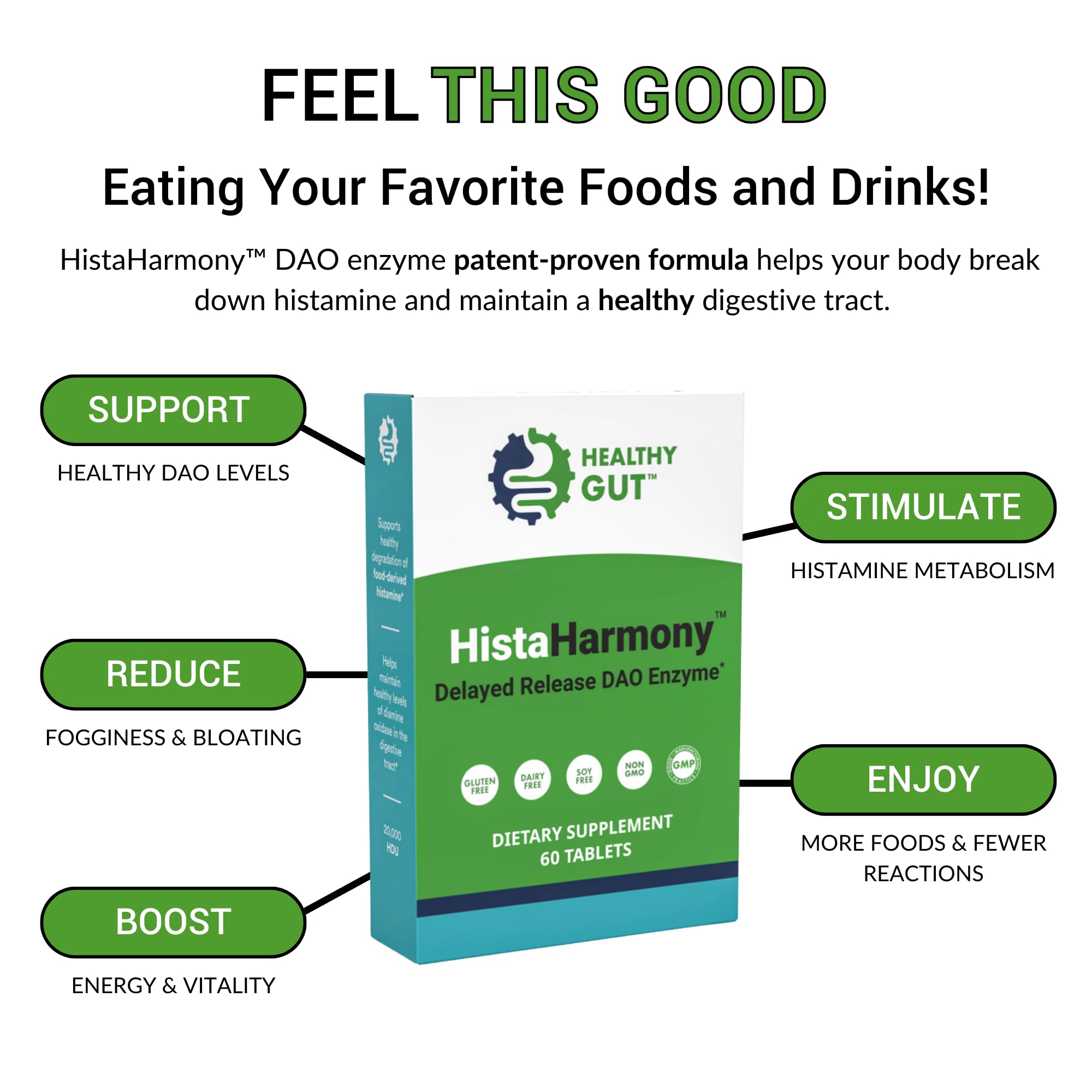 Healthy Gut HistaHarmony packaging box highlighting gluten-free and dairy-free formula.