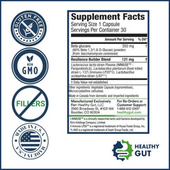 Graphic showing heat-killed probiotic strains and Beta Glucans 1,3/1,6