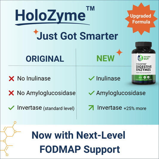 Close-up of HoloZyme enzyme blend labels