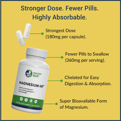 Serving guidance graphic for 60 servings