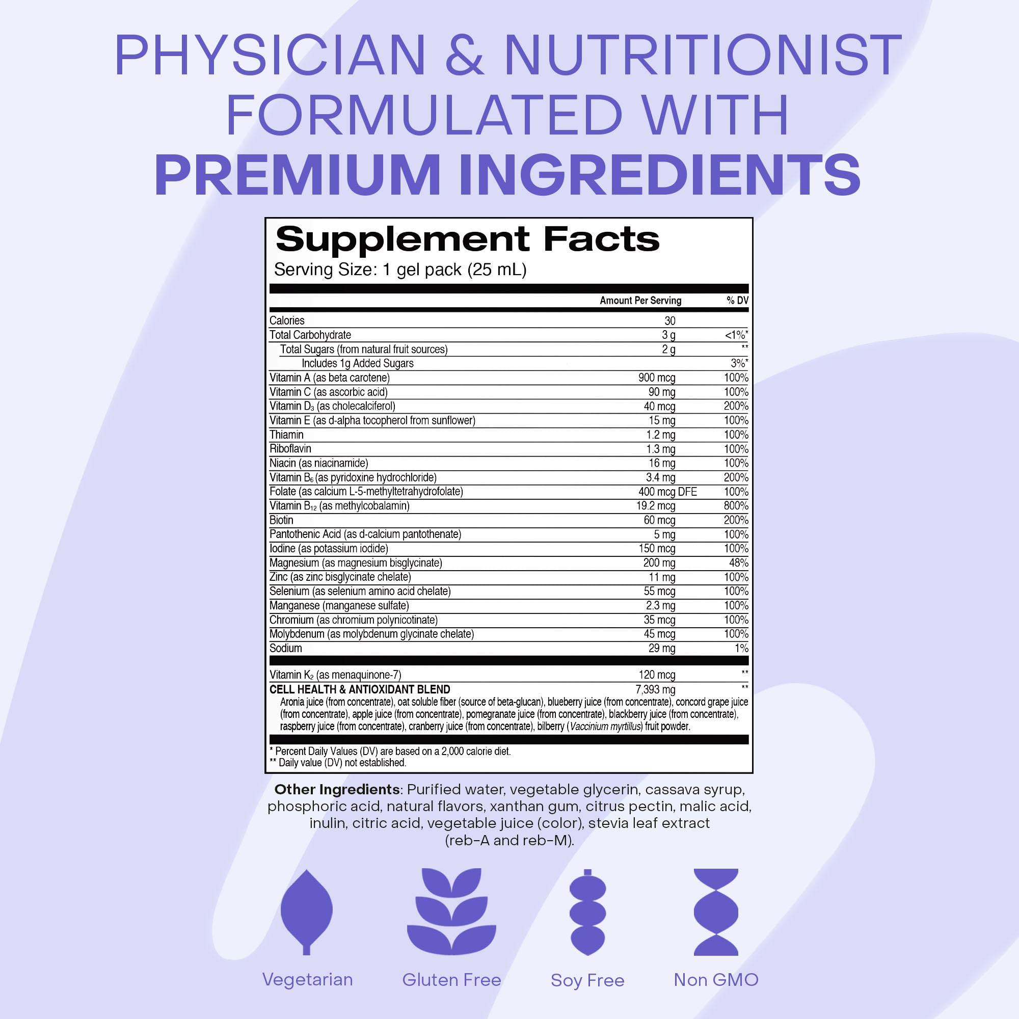 14 gel packs included in the HealthyCell package
